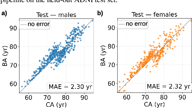 Figure 4 for ERMoE: Eigen-Reparameterized Mixture-of-Experts for Stable Routing and Interpretable Specialization