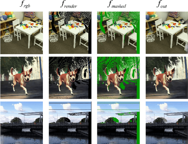 Figure 4 for T-SVG: Text-Driven Stereoscopic Video Generation