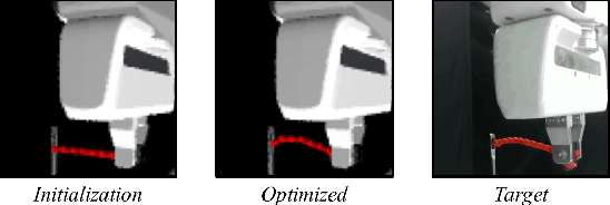 Figure 3 for SAM-RL: Sensing-Aware Model-Based Reinforcement Learning via Differentiable Physics-Based Simulation and Rendering