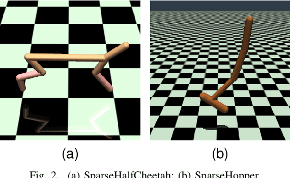 Figure 2 for Trajectory-Oriented Policy Optimization with Sparse Rewards