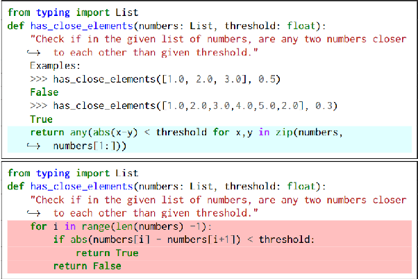 Figure 4 for A Simple, Yet Effective Approach to Finding Biases in Code Generation