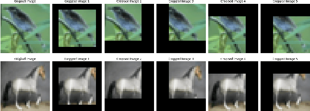 Figure 3 for Data Stream Sampling with Fuzzy Task Boundaries and Noisy Labels