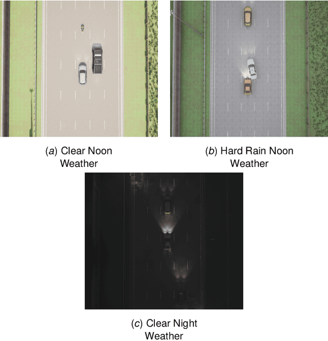Figure 4 for Data and Knowledge for Overtaking Scenarios in Autonomous Driving