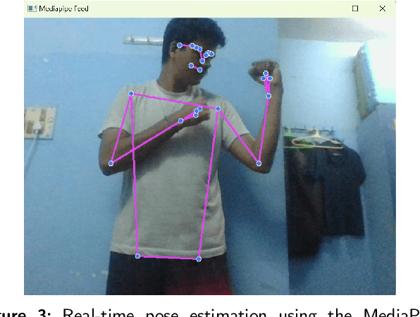 Figure 3 for Efficient Human Pose Estimation: Leveraging Advanced Techniques with MediaPipe