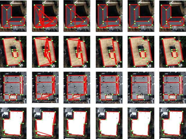 Figure 3 for Optimized Vectorizing of Building Structures with Swap: High-Efficiency Convolutional Channel-Swap Hybridization Strategy