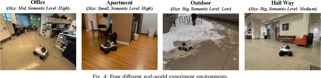 Figure 3 for VL-Nav: Real-time Vision-Language Navigation with Spatial Reasoning