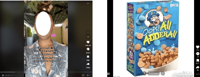 Figure 1 for From #Dr00gtiktok to #harmreduction: Exploring Substance Use Hashtags on TikTok