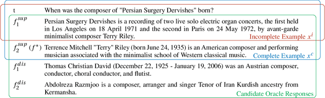 Figure 3 for What is a good question? Task-oriented asking with fact-level masking