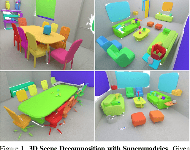 Figure 1 for SuperDec: 3D Scene Decomposition with Superquadric Primitives