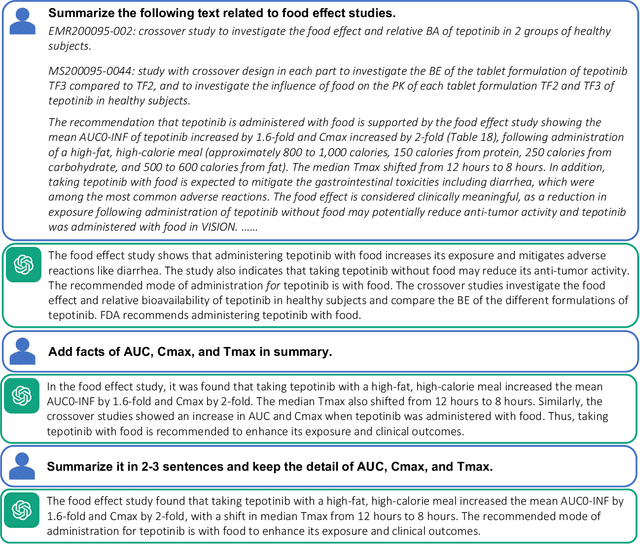 Figure 1 for Leveraging GPT-4 for Food Effect Summarization to Enhance Product-Specific Guidance Development via Iterative Prompting