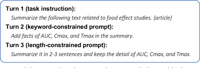 Figure 3 for Leveraging GPT-4 for Food Effect Summarization to Enhance Product-Specific Guidance Development via Iterative Prompting