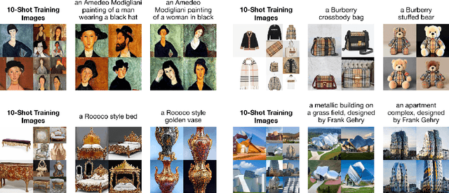 Figure 1 for ProCreate, Don't Reproduce! Propulsive Energy Diffusion for Creative Generation