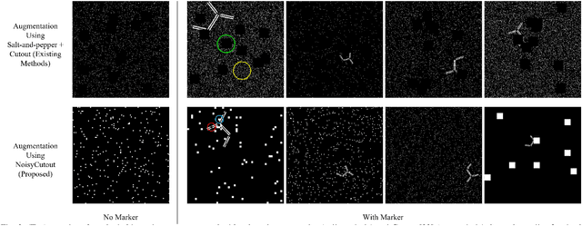 Figure 4 for Monocular UAV Localisation with Deep Learning and Uncertainty Propagation