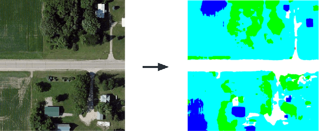 Figure 3 for Enhancing Ground-to-Aerial Image Matching for Visual Misinformation Detection Using Semantic Segmentation