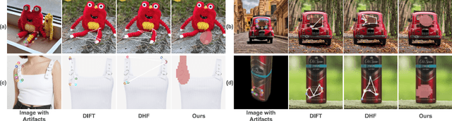 Figure 2 for Refine-by-Align: Reference-Guided Artifacts Refinement through Semantic Alignment