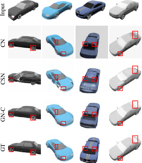 Figure 4 for GUMBEL-NERF: Representing Unseen Objects as Part-Compositional Neural Radiance Fields
