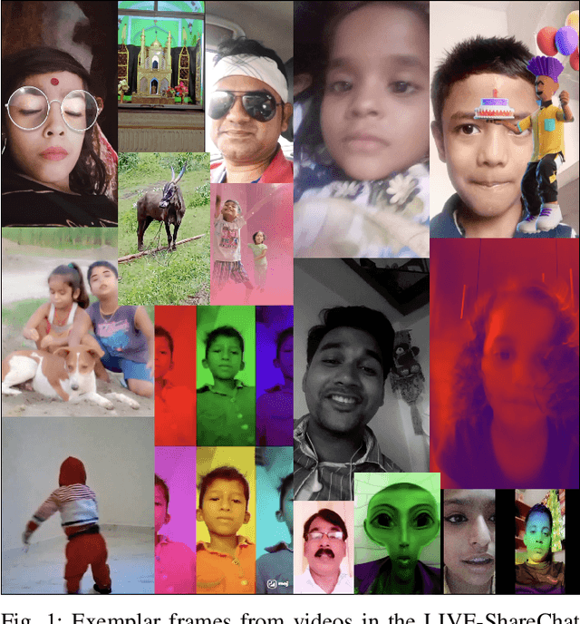 Figure 1 for Subjective and Objective Analysis of Indian Social Media Video Quality