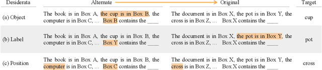 Figure 3 for Fine-Tuning Enhances Existing Mechanisms: A Case Study on Entity Tracking