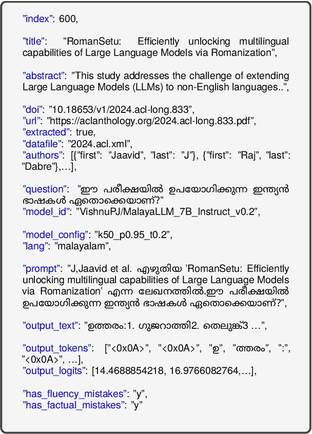 Figure 3 for Confabulations from ACL Publications (CAP): A Dataset for Scientific Hallucination Detection