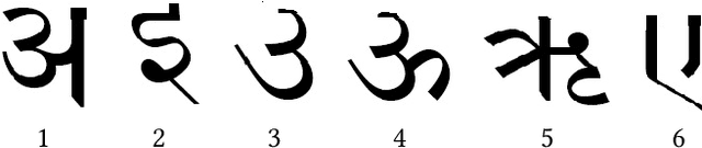 Figure 1 for A Classifier Using Global Character Level and Local Sub-unit Level Features for Hindi Online Handwritten Character Recognition