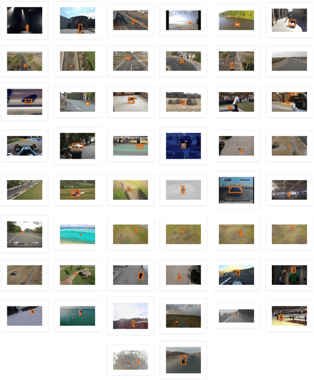 Figure 1 for Learning Spatial Distribution of Long-Term Trackers Scores