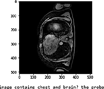 Figure 3 for Language Augmentation in CLIP for Improved Anatomy Detection on Multi-modal Medical Images