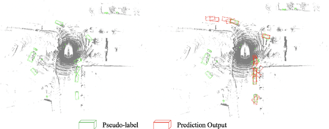 Figure 1 for TrajSSL: Trajectory-Enhanced Semi-Supervised 3D Object Detection