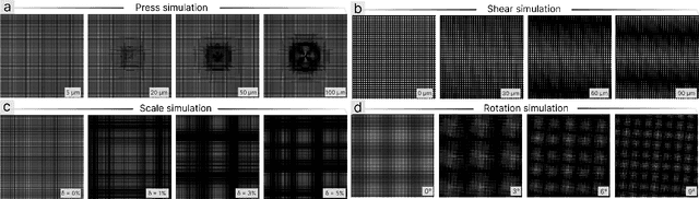 Figure 4 for MoiréTac: A Dual-Mode Visuotactile Sensor for Multidimensional Perception Using Moiré Pattern Amplification
