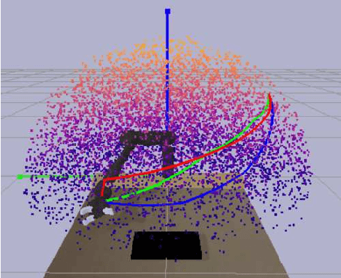 Figure 4 for Optimal Transport for Correctional Learning
