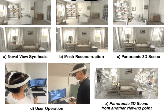 Figure 2 for Creating Virtual Environments with 3D Gaussian Splatting: A Comparative Study