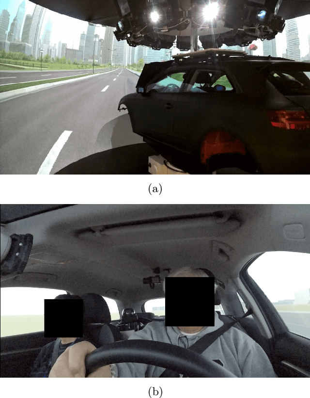 Figure 1 for Dynamics of Affective States During Takeover Requests in Conditionally Automated Driving Among Older Adults with and without Cognitive Impairment