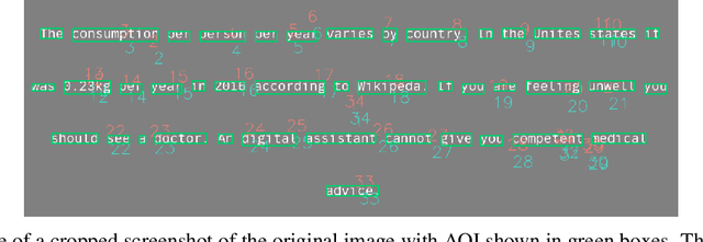 Figure 4 for OASST-ETC Dataset: Alignment Signals from Eye-tracking Analysis of LLM Responses