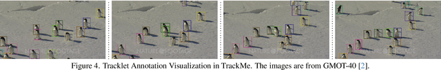 Figure 4 for TrackMe:A Simple and Effective Multiple Object Tracking Annotation Tool