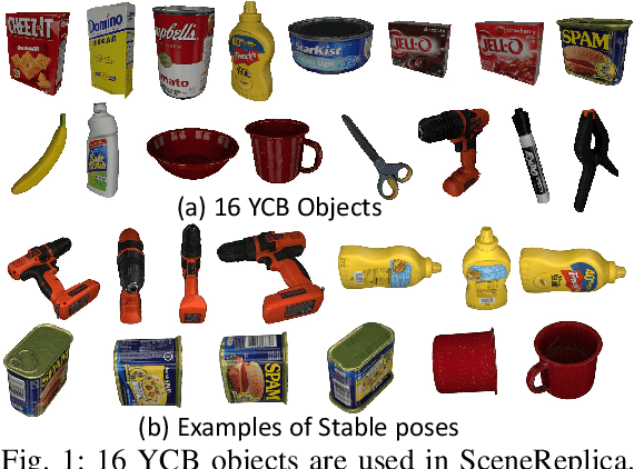 Figure 1 for SCENEREPLICA: Benchmarking Real-World Robot Manipulation by Creating Reproducible Scenes