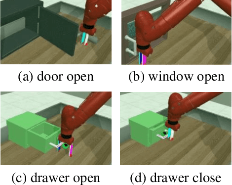 Figure 1 for Efficient Multi-Task Reinforcement Learning via Task-Specific Action Correction