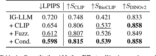 Figure 1 for Reconstructing Animals and the Wild