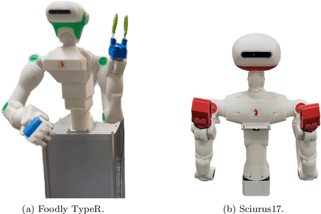 Figure 3 for Motion Generation for Food Topping Challenge 2024: Serving Salmon Roe Bowl and Picking Fried Chicken