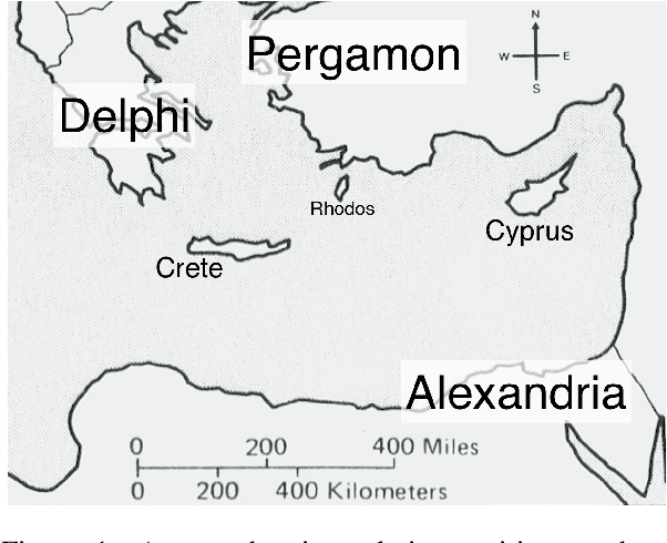 Figure 2 for BERT in Plutarch's Shadows