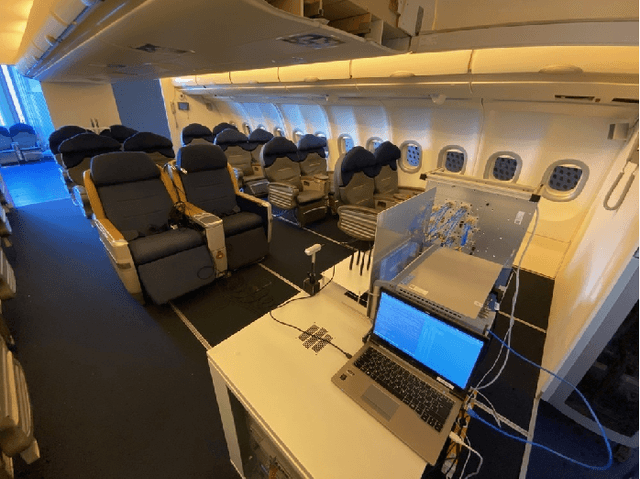 Figure 3 for Passive Sensing and Localization in an Aircraft Cabin Using a Wireless Communication Network