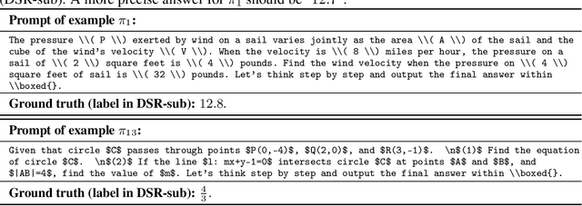 Figure 4 for Reinforcement Learning for Reasoning in Large Language Models with One Training Example