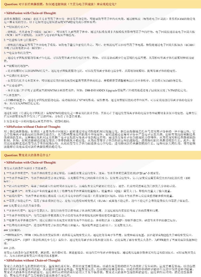 Figure 2 for XiHeFusion: Harnessing Large Language Models for Science Communication in Nuclear Fusion