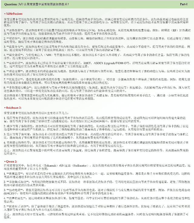 Figure 4 for XiHeFusion: Harnessing Large Language Models for Science Communication in Nuclear Fusion