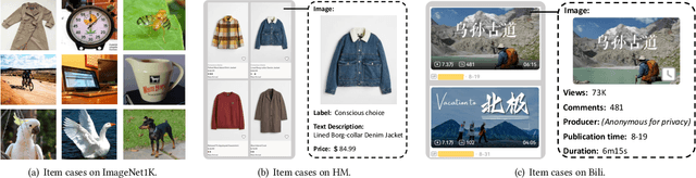 Figure 3 for Where to Go Next for Recommender Systems? ID- vs. Modality-based recommender models revisited