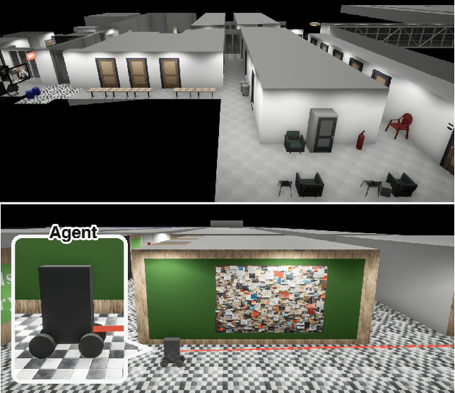 Figure 1 for Memory-Maze: Scenario Driven Benchmark and Visual Language Navigation Model for Guiding Blind People