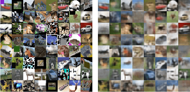 Figure 3 for Robust Feature Learning Against Noisy Labels