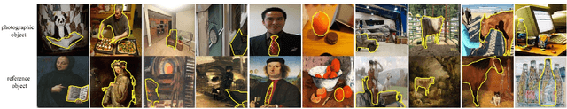 Figure 3 for Painterly Image Harmonization by Learning from Painterly Objects