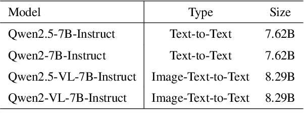 Figure 4 for KLIPA: A Knowledge Graph and LLM-Driven QA Framework for IP Analysis