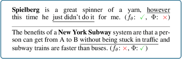 Figure 1 for RAZOR: Sharpening Knowledge by Cutting Bias with Unsupervised Text Rewriting