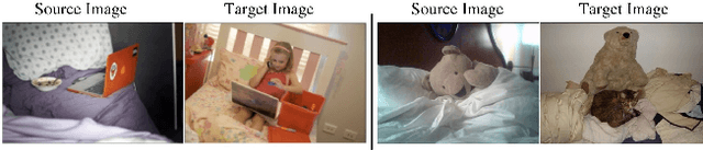 Figure 3 for Choose your Data Wisely: A Framework for Semantic Counterfactuals