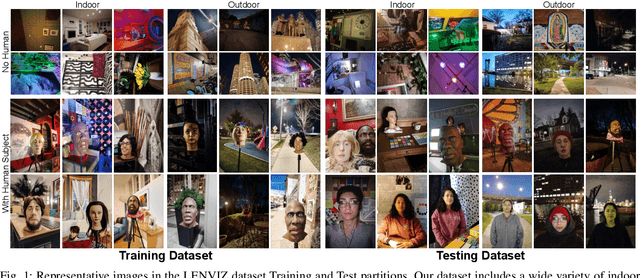 Figure 1 for LENVIZ: A High-Resolution Low-Exposure Night Vision Benchmark Dataset